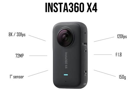 insta360 x4 発売日、そして宇宙旅行が日常になる日