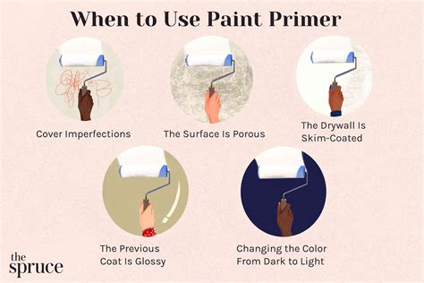 What Color is Paint Primer and Why Does It Matter in the Grand Scheme of Things?